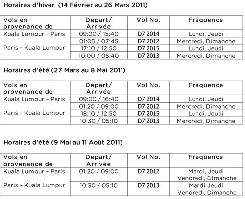 horaires Paris Kuala Lumpur Air Asia